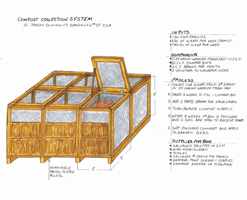 compost collection system